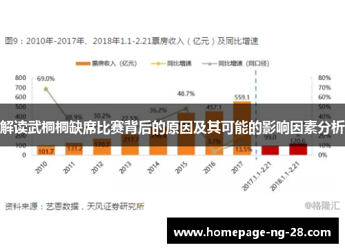 解读武桐桐缺席比赛背后的原因及其可能的影响因素分析 解读武桐桐缺席比赛背后的原因及其可能的影响因素分析