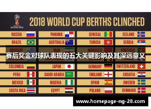 赛后奖金对球队表现的五大关键影响及其深远意义 赛后奖金对球队表现的五大关键影响及其深远意义