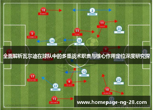 全面解析瓦尔迪在球队中的多重战术职责与核心作用定位深度研究探 全面解析瓦尔迪在球队中的多重战术职责与核心作用定位深度研究探