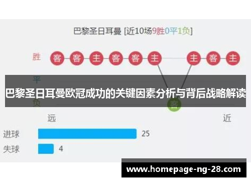 巴黎圣日耳曼欧冠成功的关键因素分析与背后战略解读 巴黎圣日耳曼欧冠成功的关键因素分析与背后战略解读