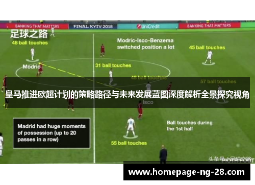 皇马推进欧超计划的策略路径与未来发展蓝图深度解析全景探究视角 皇马推进欧超计划的策略路径与未来发展蓝图深度解析全景探究视角